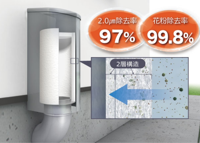 ”アレ”がつらい時期…🤧