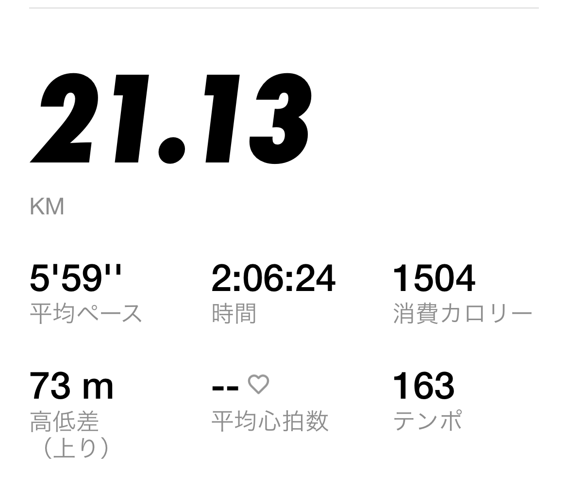 初のハーフマラソン距離チャレンジ