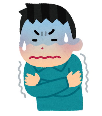 実感