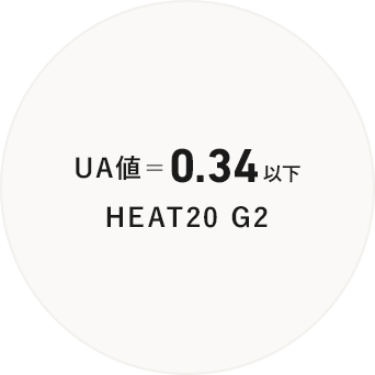 UA値=0.34以下 HEAT20 G2