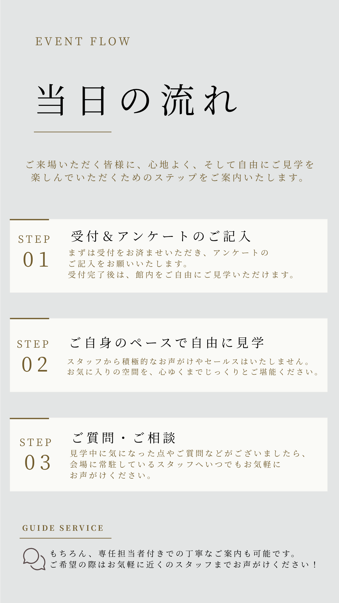 当日の流れ。自分のペースで見学できる。いつでも質問・相談ができる。