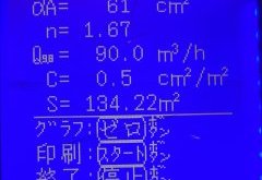今日のC値