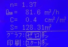 今日のC値