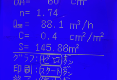今日のC値