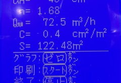 今日のC値