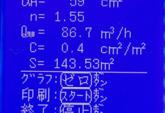 今日のC値