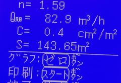 今日のC値