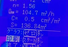 今日のC値
