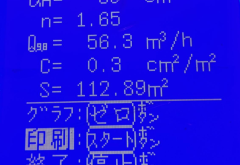今日のC値
