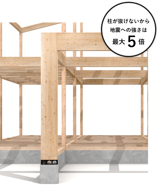 柱が抜けないから地震への強さは最大5倍