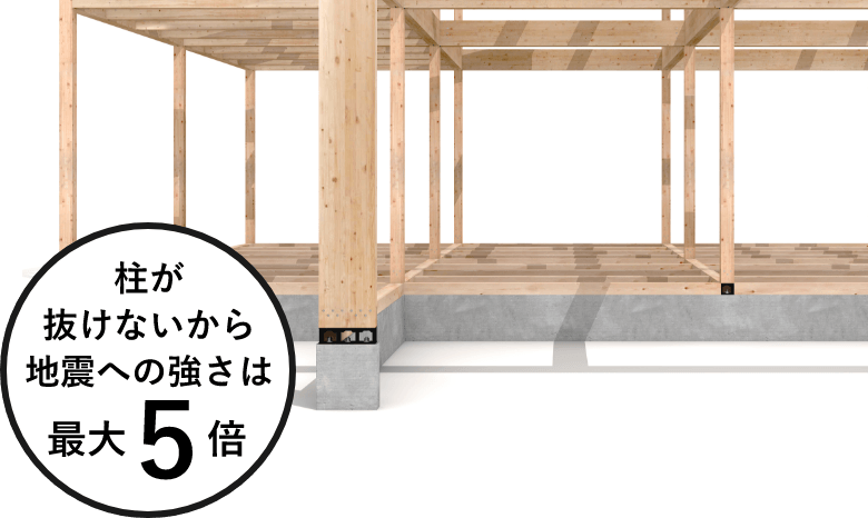 柱が抜けないから地震への強さは最大5倍