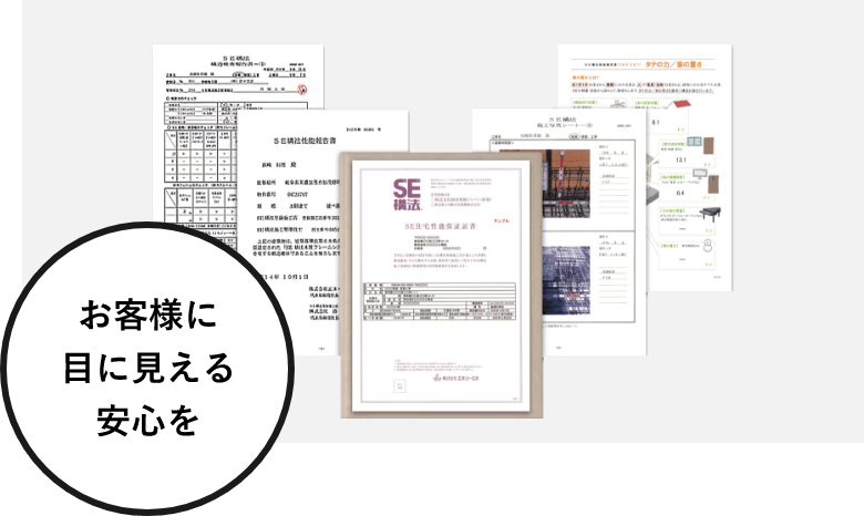 お客様に目に見える安心を